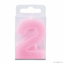 Sker ic 2 - mini, rosa