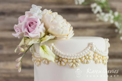 Silikonform Perle am Rand