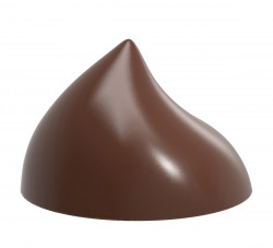 Formular für Pralinen Tropfen - Vivian Zhou