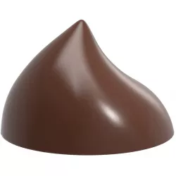 Formular für Pralinen Tropfen - Vivian Zhou